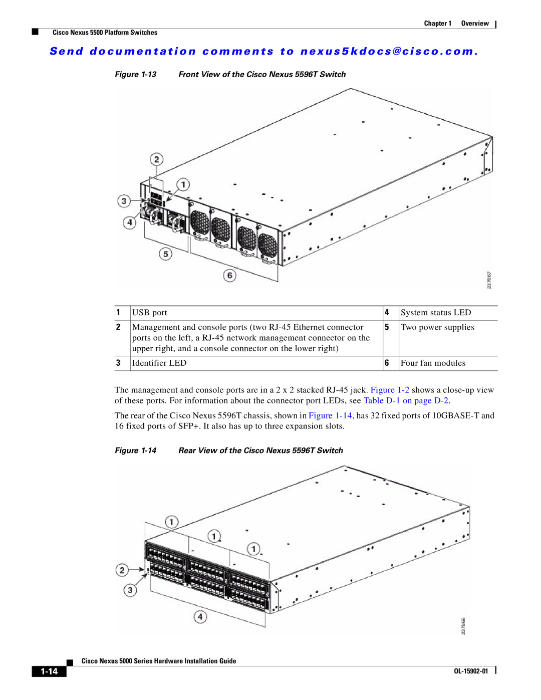 Cisco Systems 5000 manual Front View of the Cisco Nexus 5596T Switch 