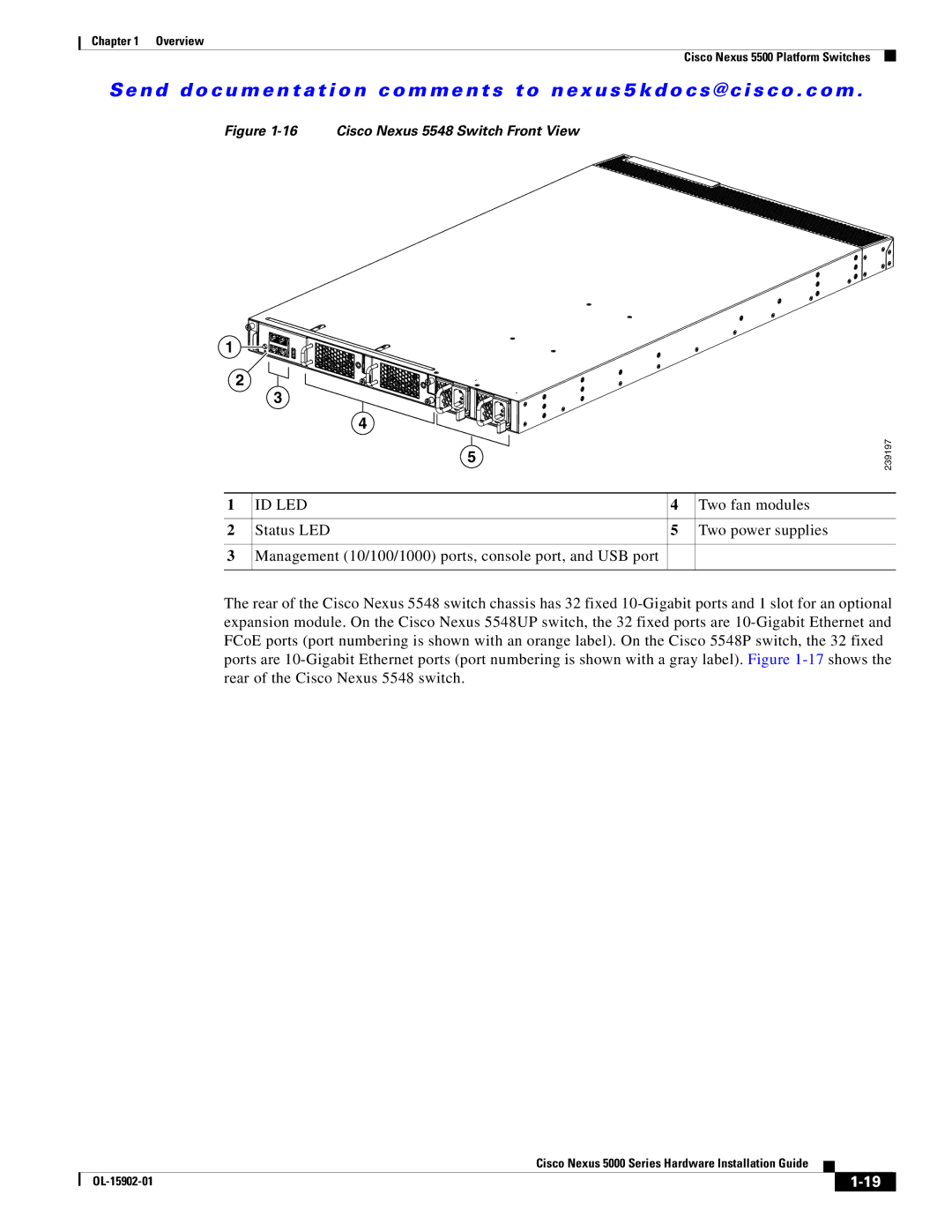 Cisco Systems 5000 manual Id Led 