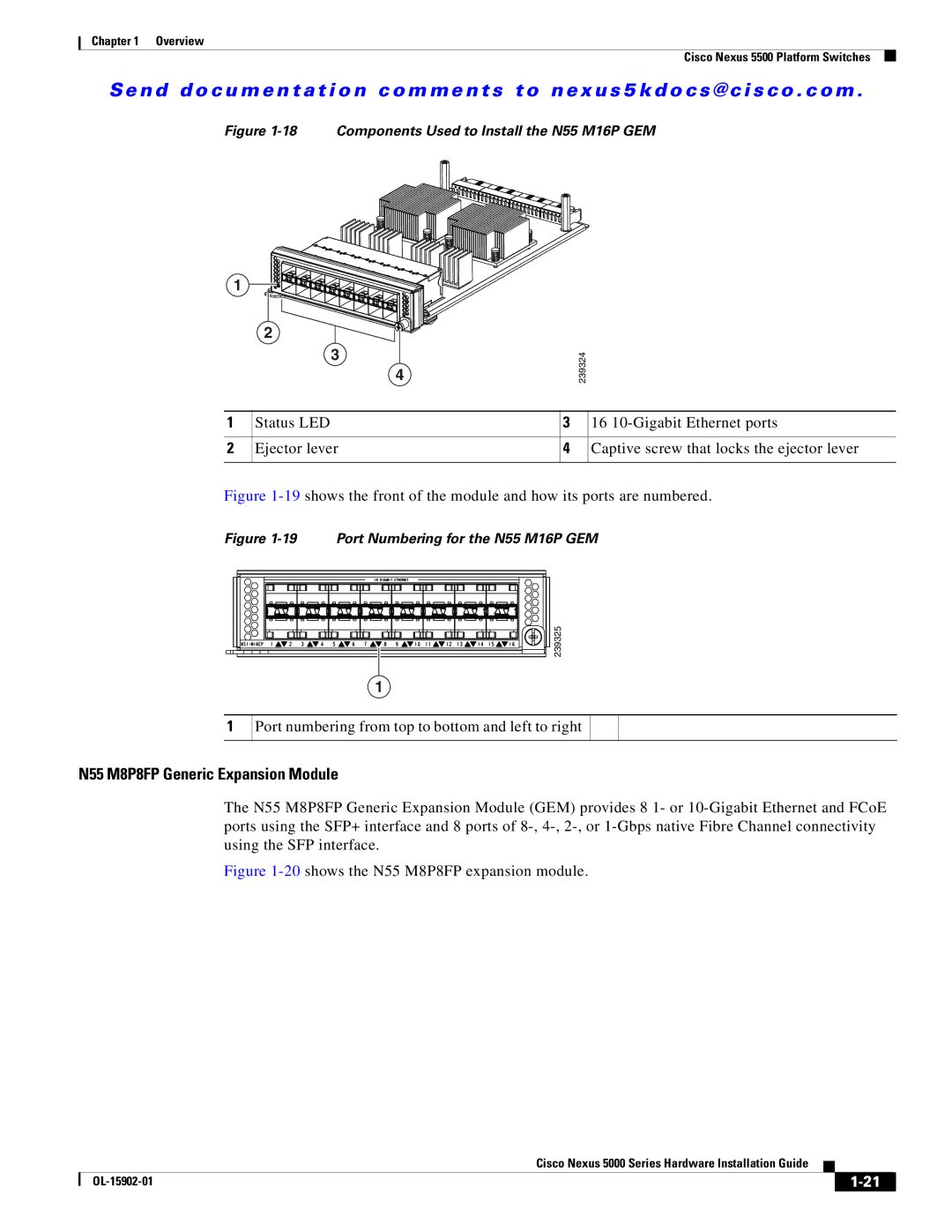 Cisco Systems 5000 manual N55 M8P8FP Generic Expansion Module, Components Used to Install the N55 M16P GEM 