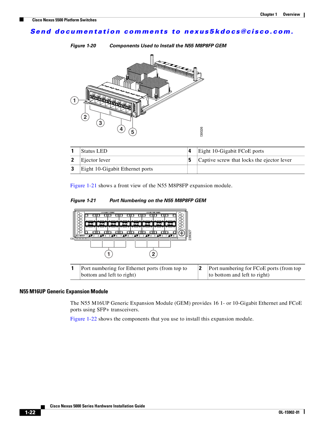 Cisco Systems 5000 manual N55 M16UP Generic Expansion Module, Components Used to Install the N55 M8P8FP GEM 