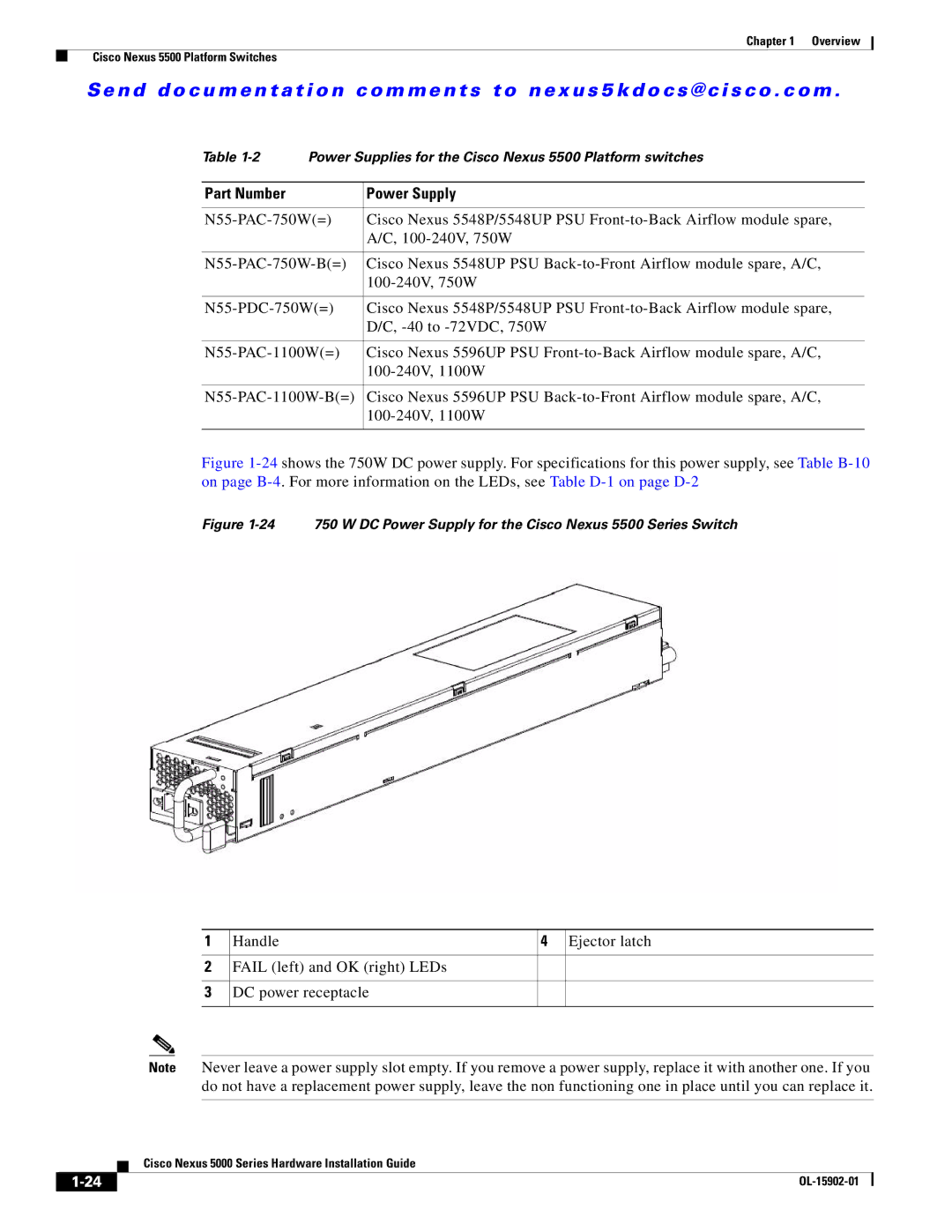 Cisco Systems 5000 manual Part Number Power Supply 