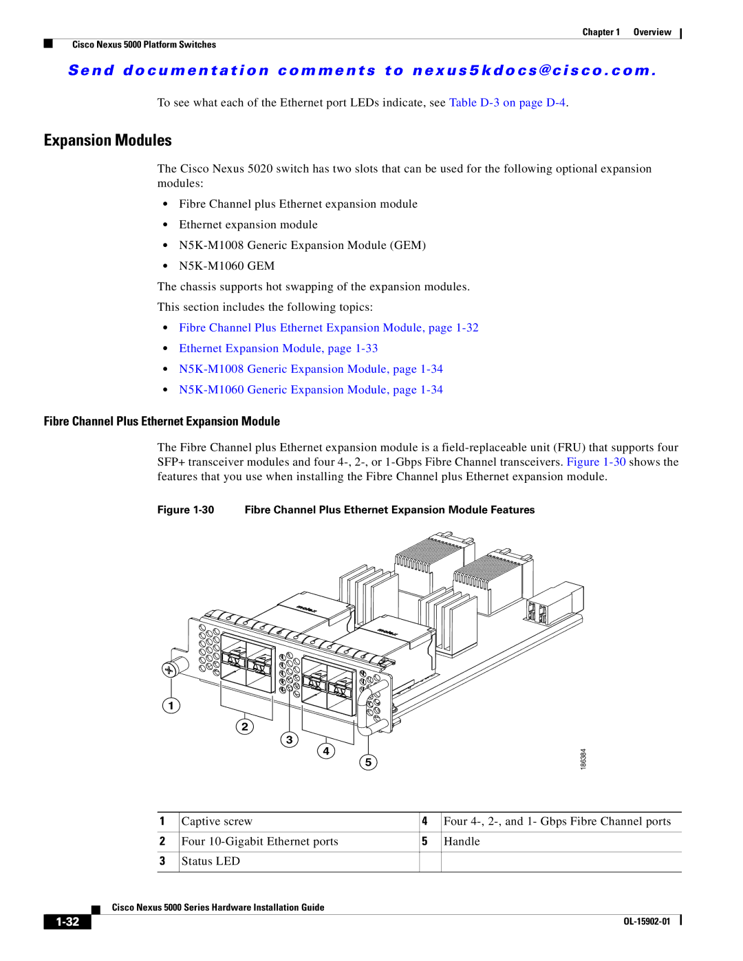 Cisco Systems 5000 manual Fibre Channel Plus Ethernet Expansion Module Features 