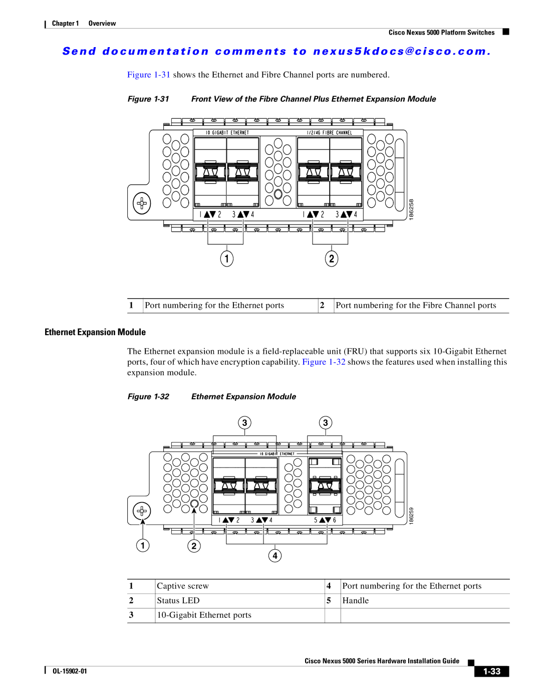 Cisco Systems 5000 manual Ethernet Expansion Module, 31shows the Ethernet and Fibre Channel ports are numbered 