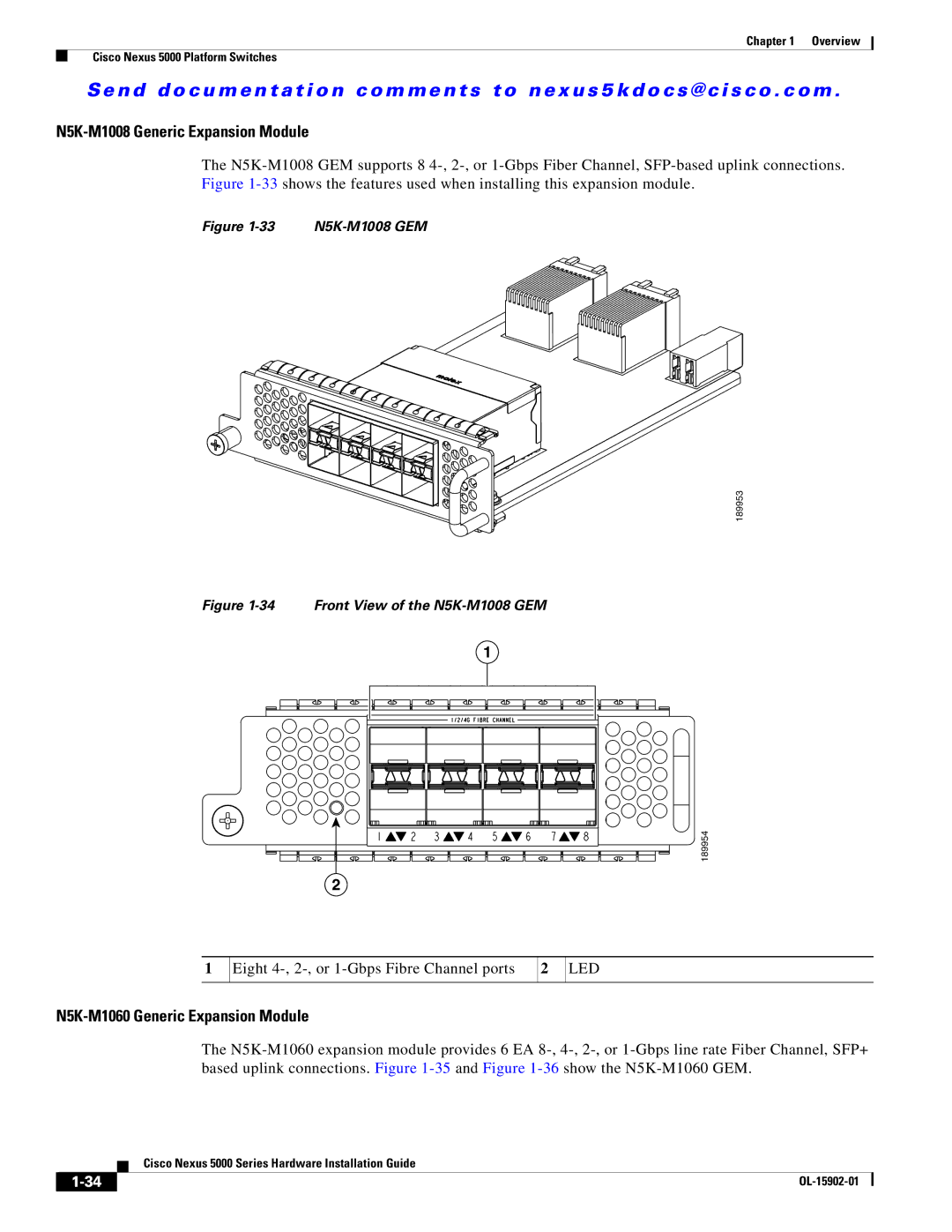 Cisco Systems 5000 manual N5K-M1008 Generic Expansion Module, N5K-M1060 Generic Expansion Module 