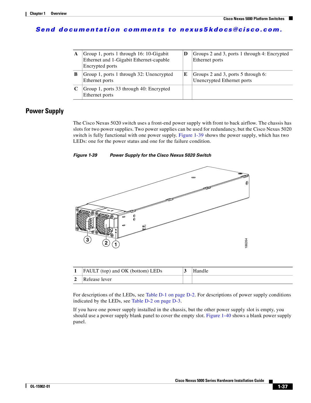 Cisco Systems 5000 manual Fault top and OK bottom LEDs Handle Release lever 