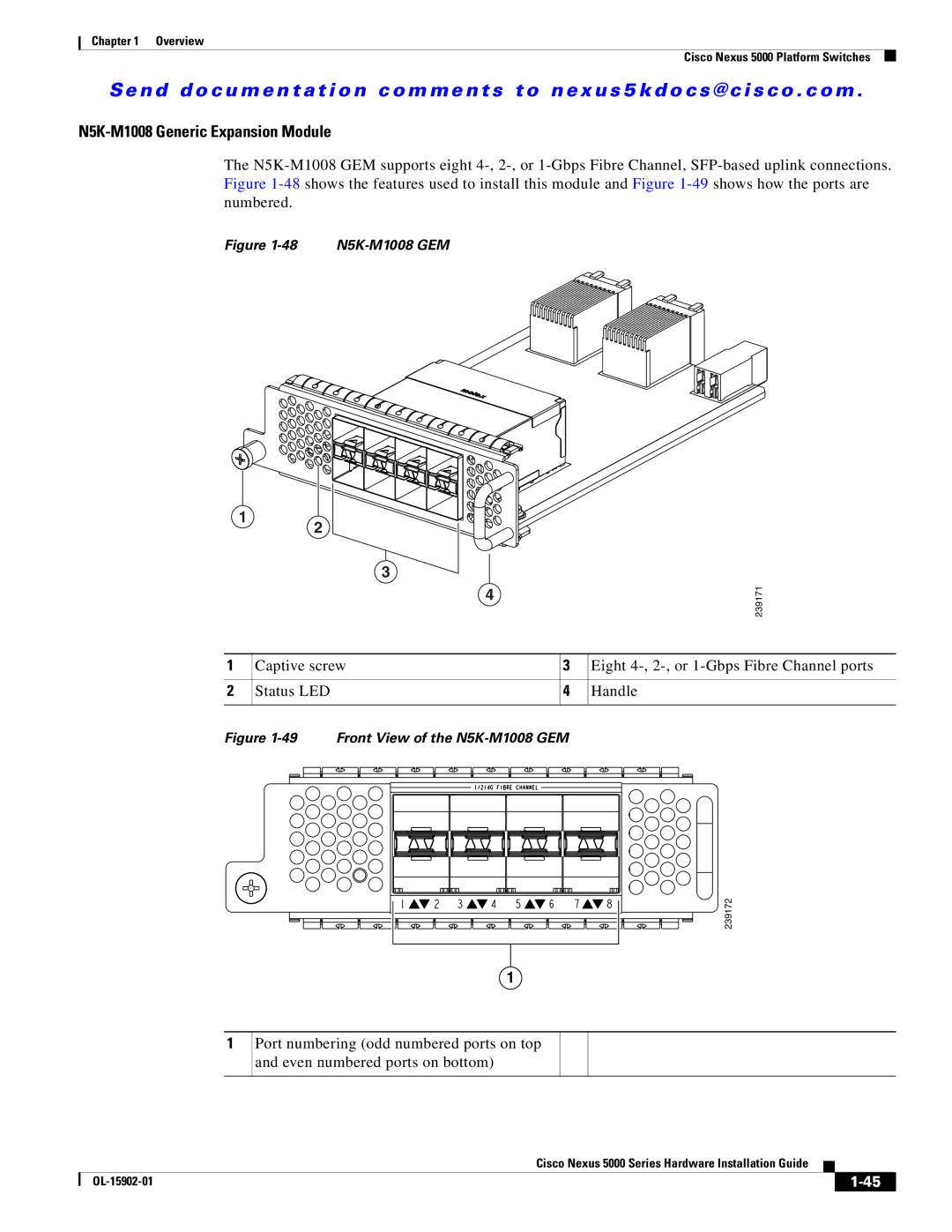 Cisco Systems 5000 manual 48 N5K-M1008 GEM 