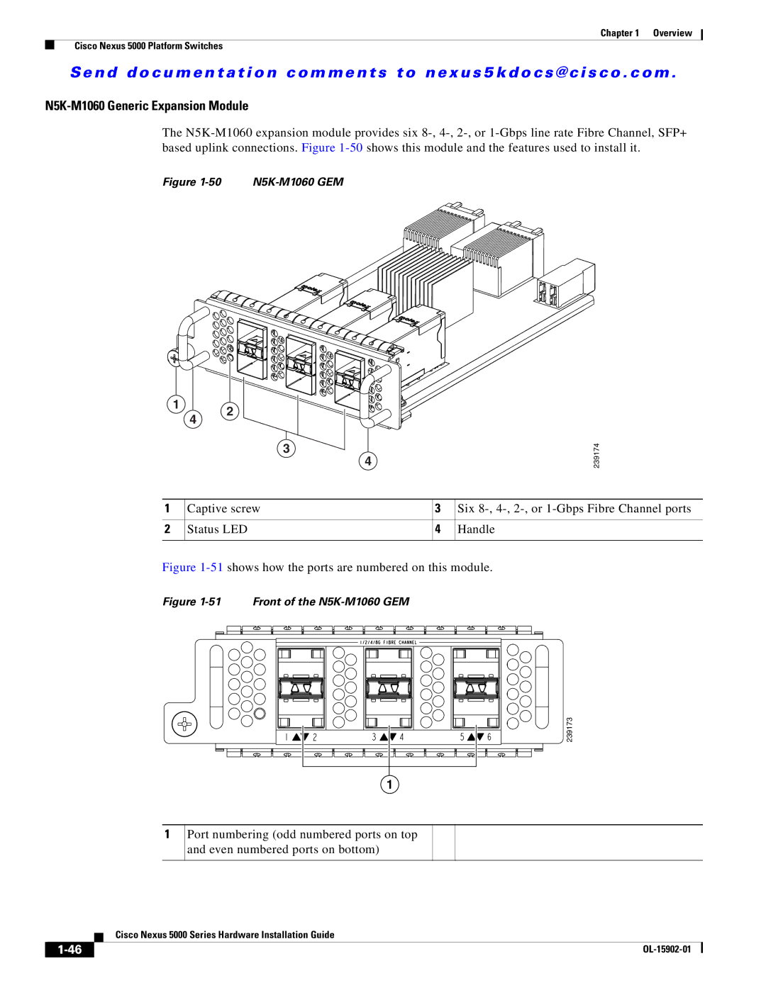 Cisco Systems 5000 manual 51shows how the ports are numbered on this module 