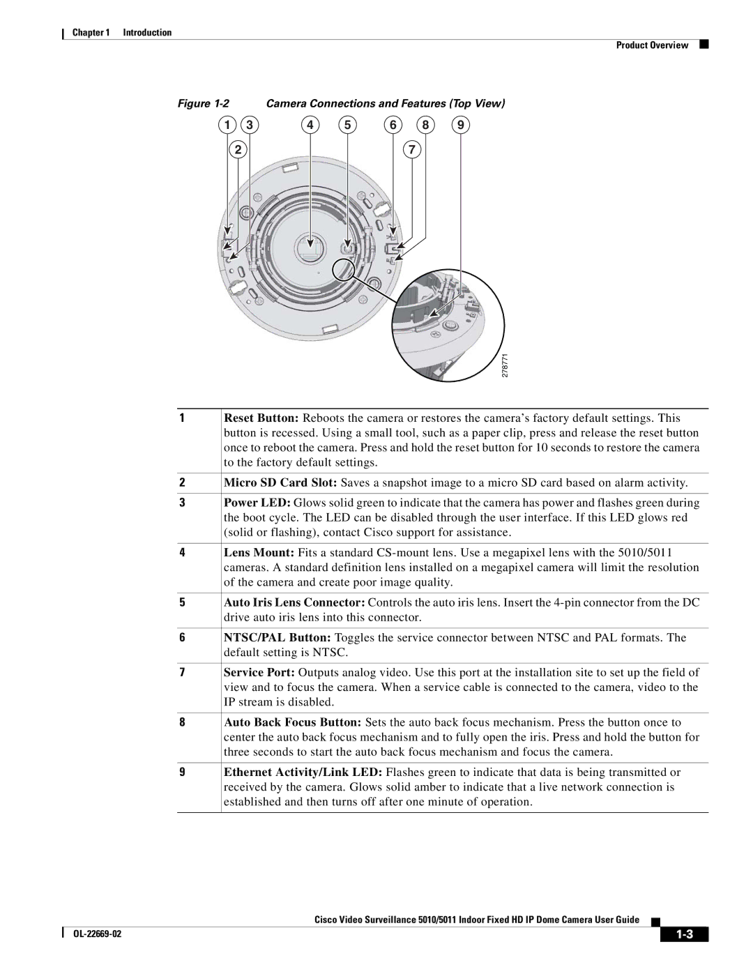 Cisco Systems 5010, 5011 manual Camera Connections and Features Top View 