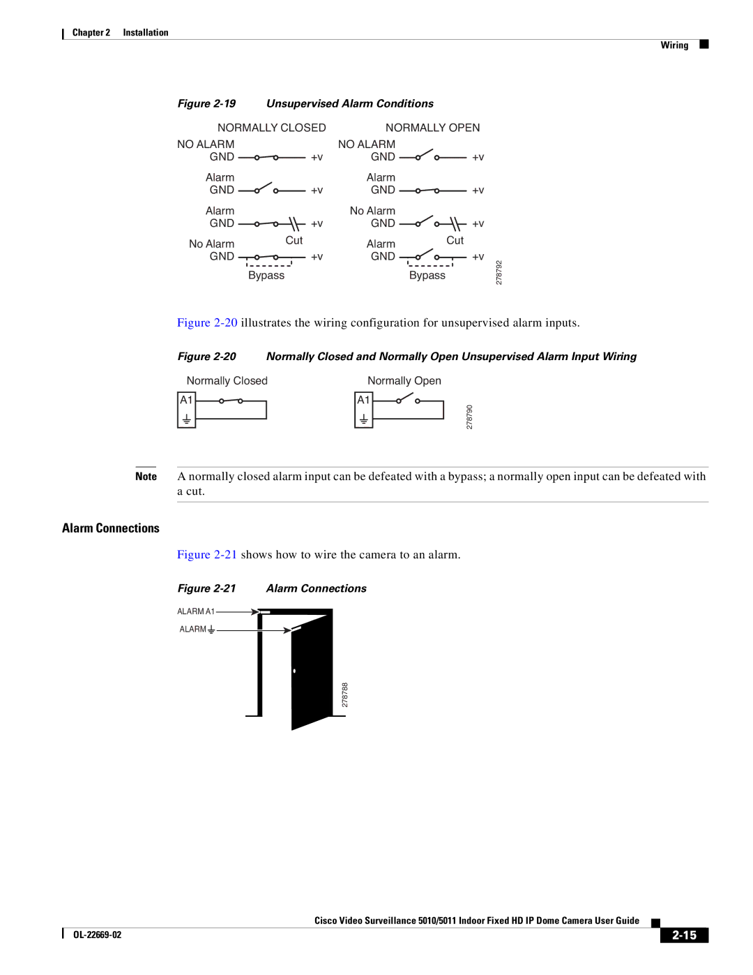 Cisco Systems 5010, 5011 manual Alarm Connections, Unsupervised Alarm Conditions 