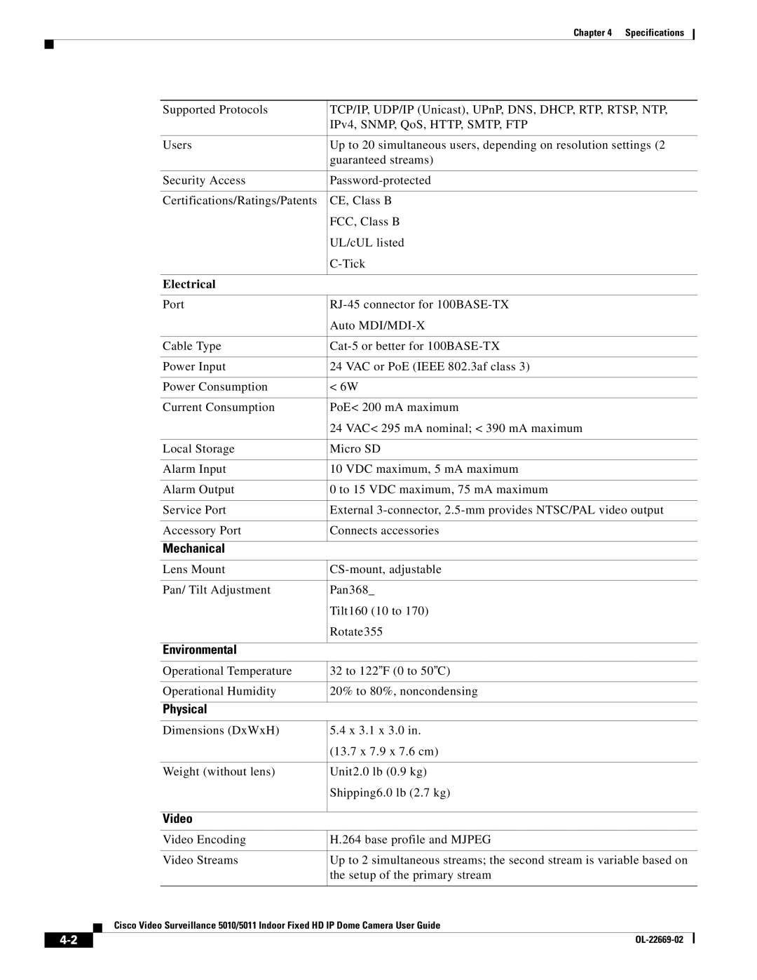 Cisco Systems 5011, 5010 manual Mechanical, Environmental, Physical, Video 