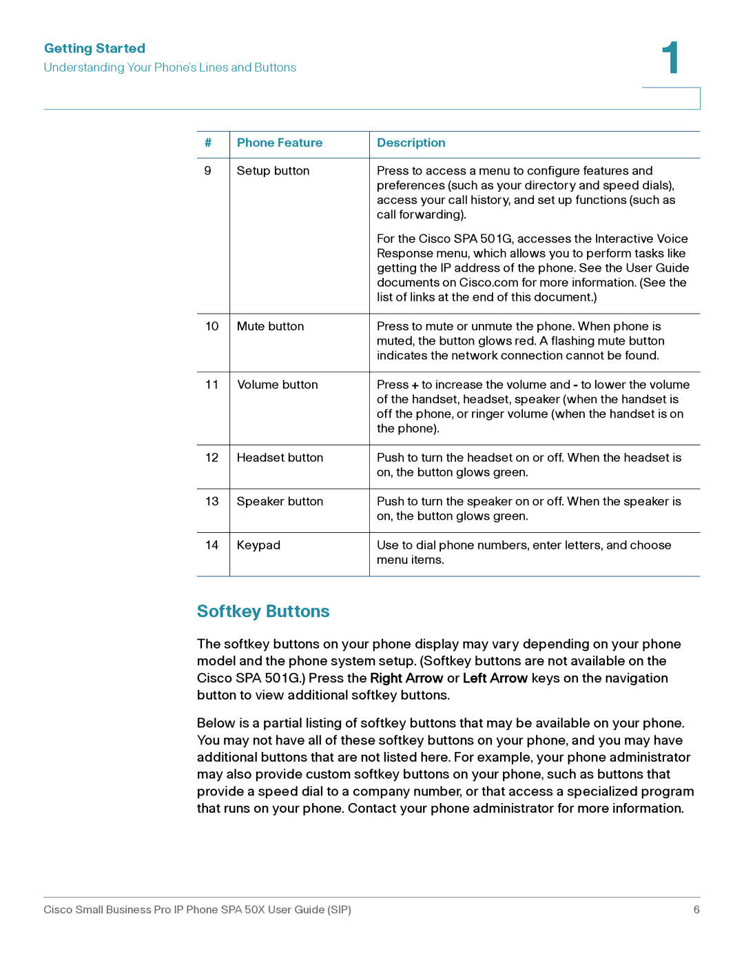 Cisco Systems 509G manual Softkey Buttons 