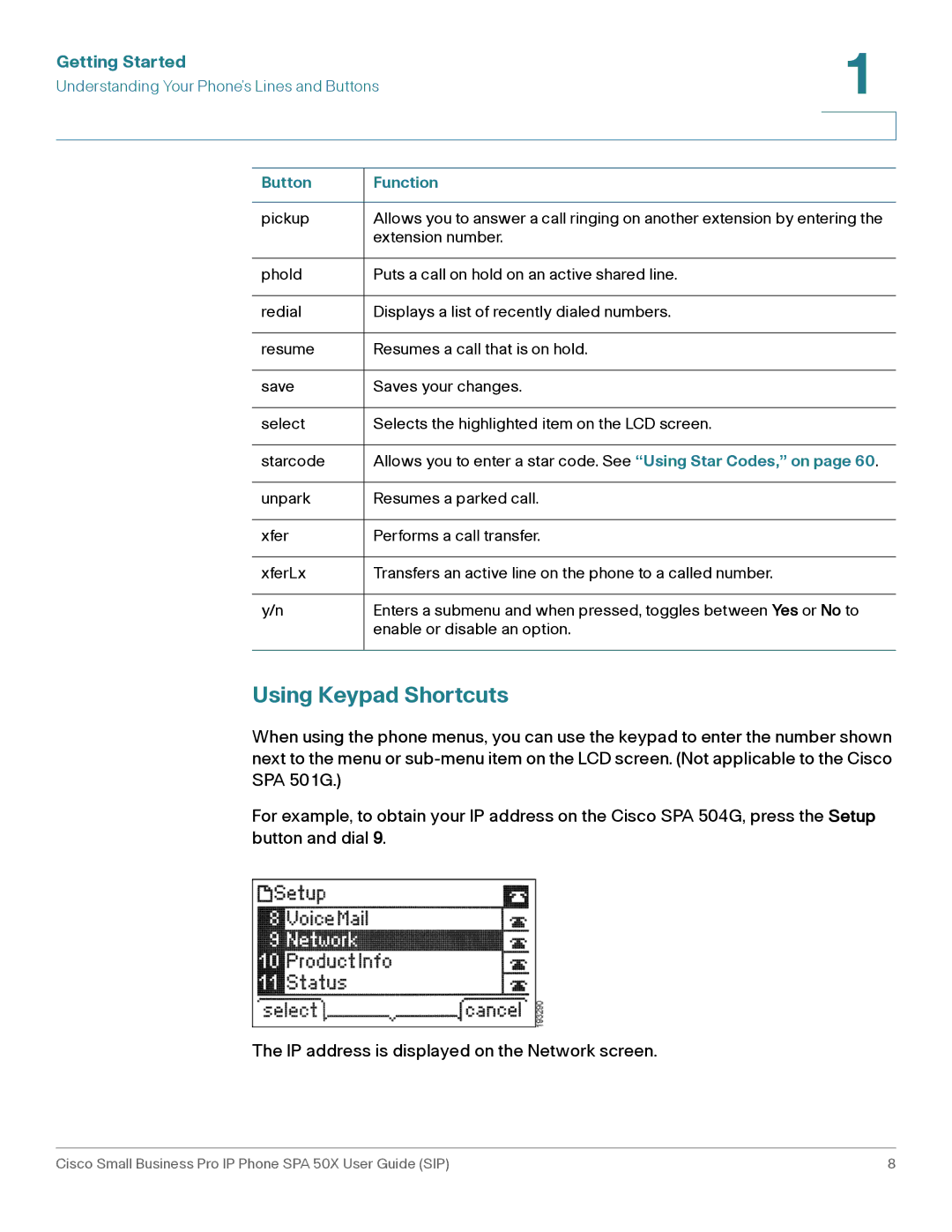 Cisco Systems 509G manual Using Keypad Shortcuts 