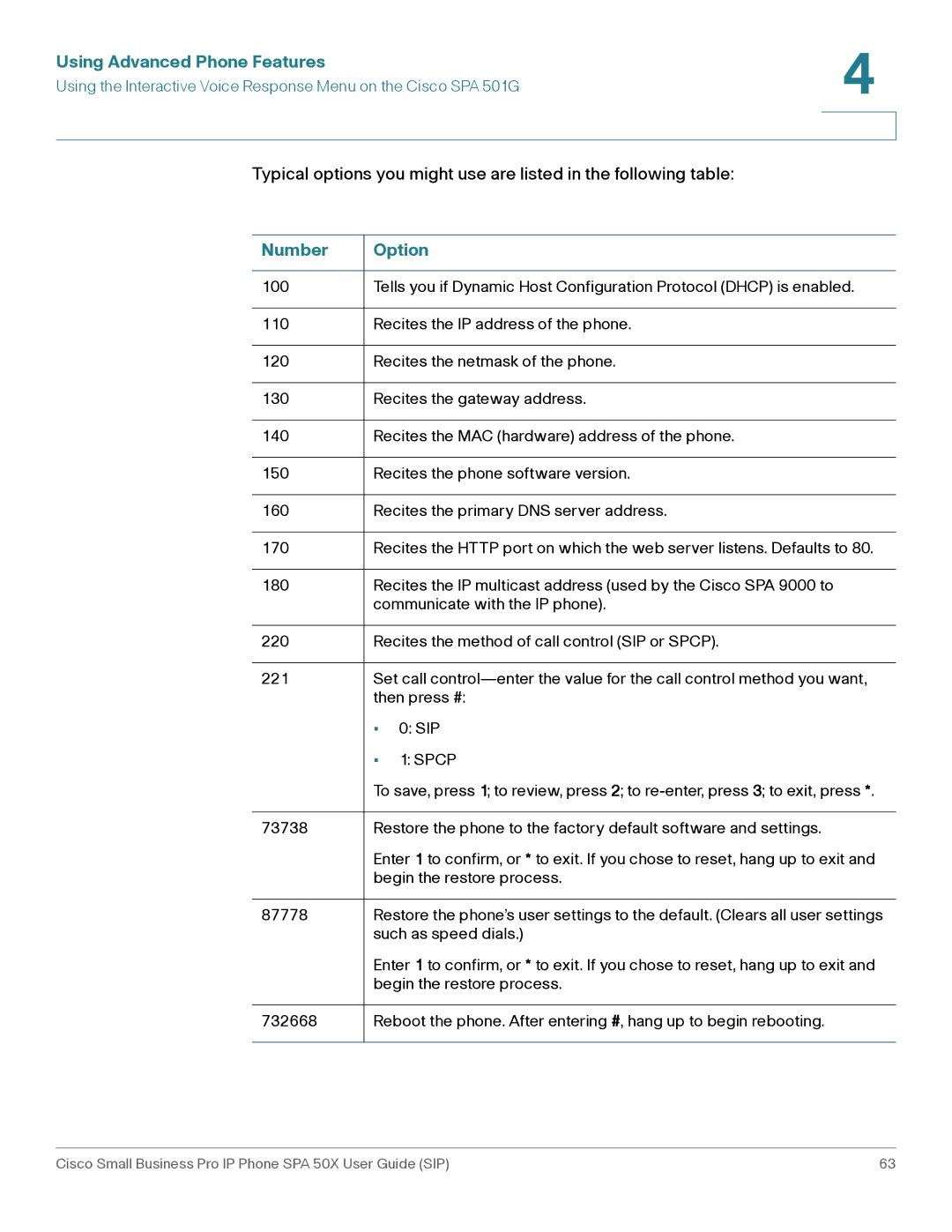 Cisco Systems 509G manual Number Option 