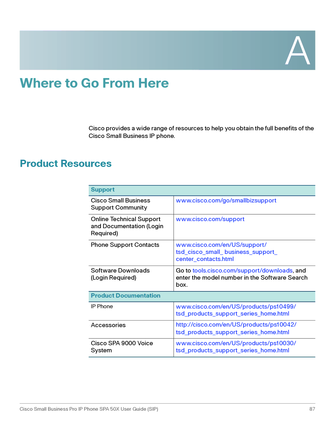 Cisco Systems 509G manual Product Resources, Support, Product Documentation 