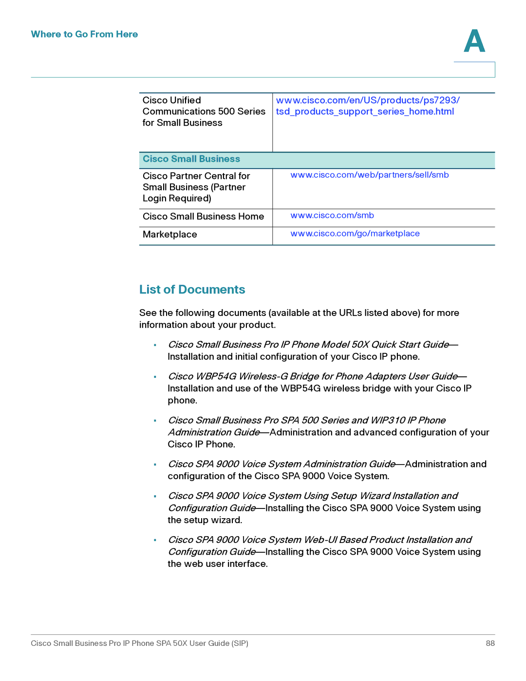 Cisco Systems 509G manual List of Documents, Cisco Small Business 