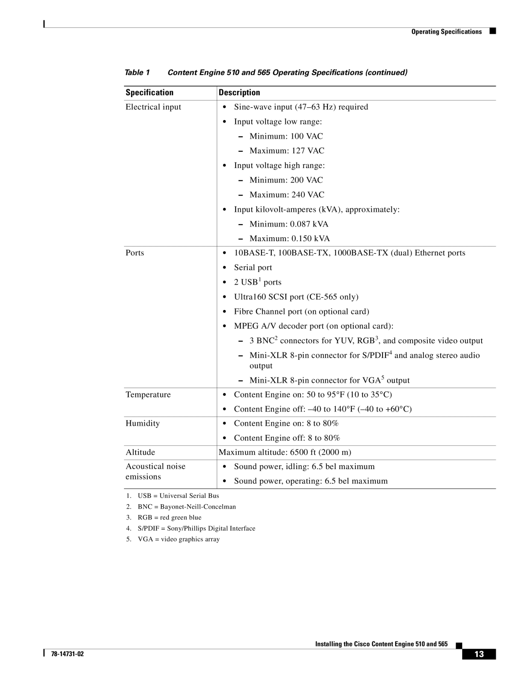 Cisco Systems 565, 510 installation instructions Specification Description 