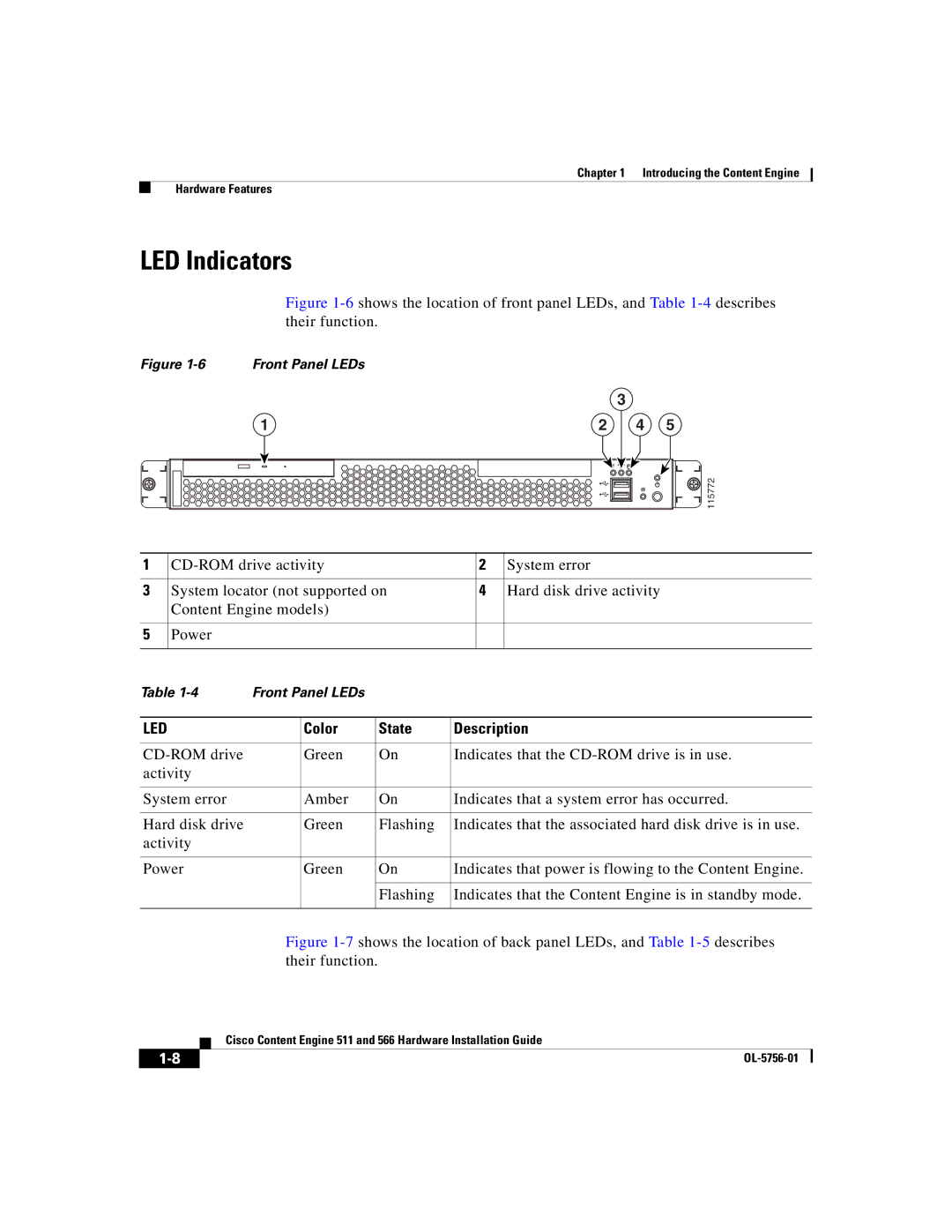 Cisco Systems 511, 566 manual LED Indicators, Color State Description 