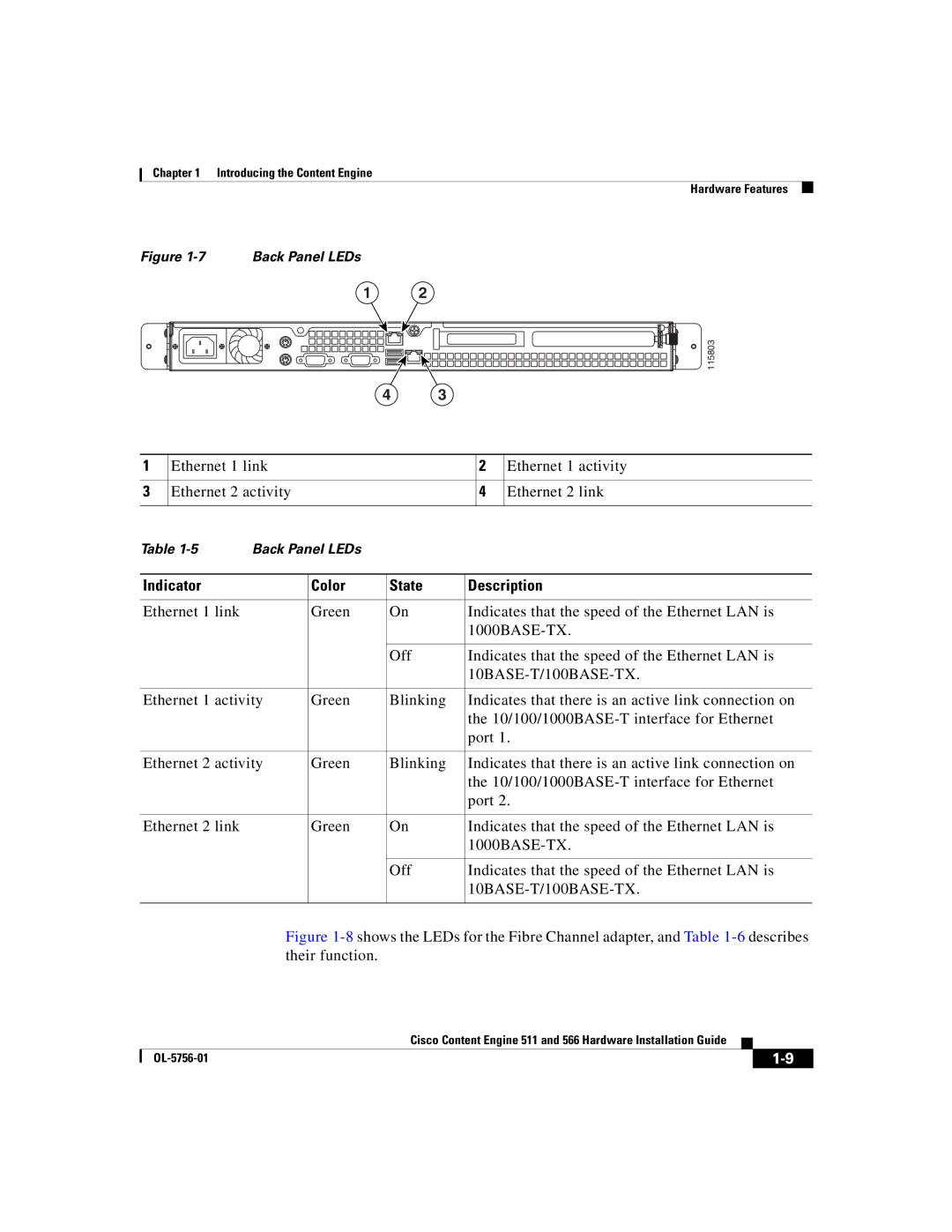 Cisco Systems 566, 511 manual Indicator Color State Description, 10BASE-T/100BASE-TX 