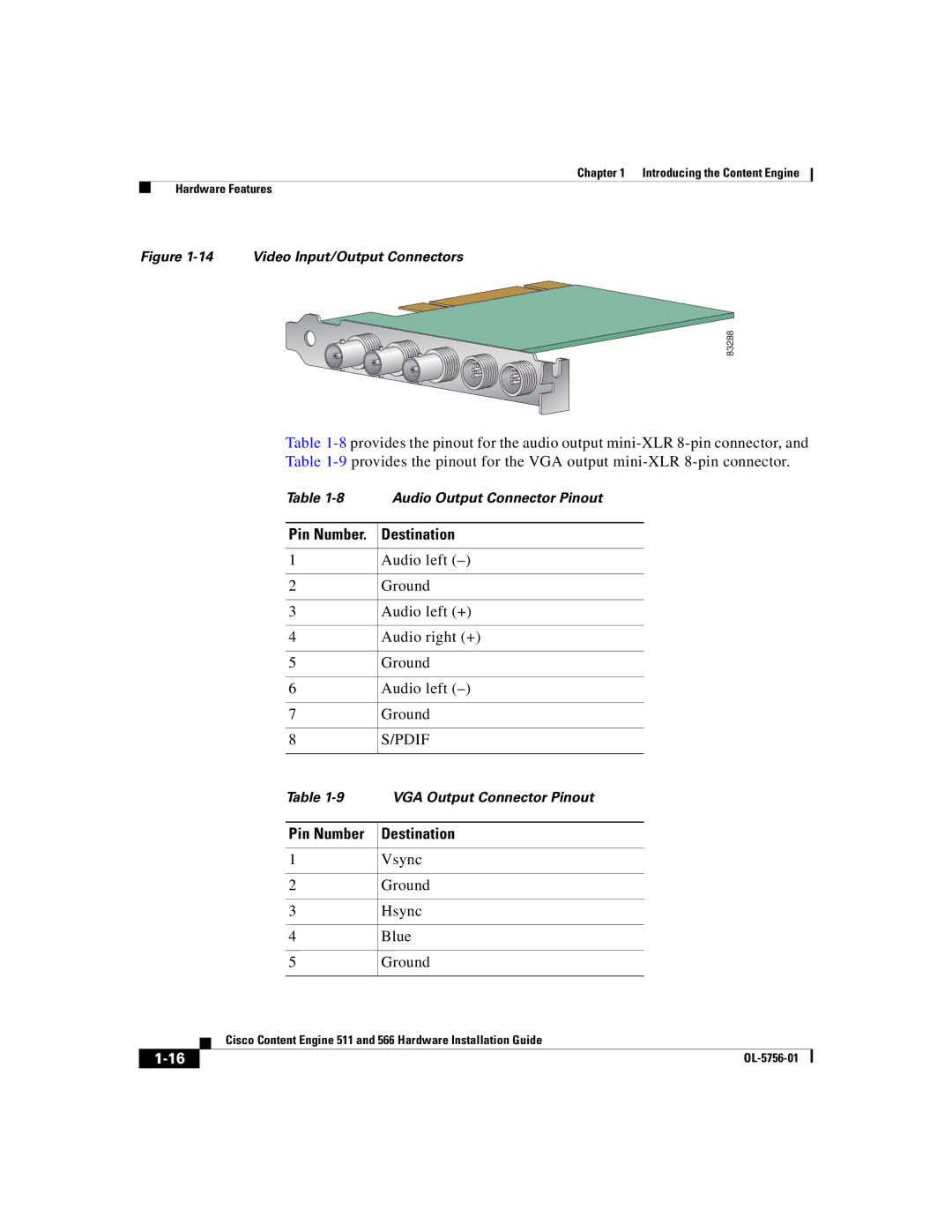 Cisco Systems 511, 566 manual Pin Number Destination 