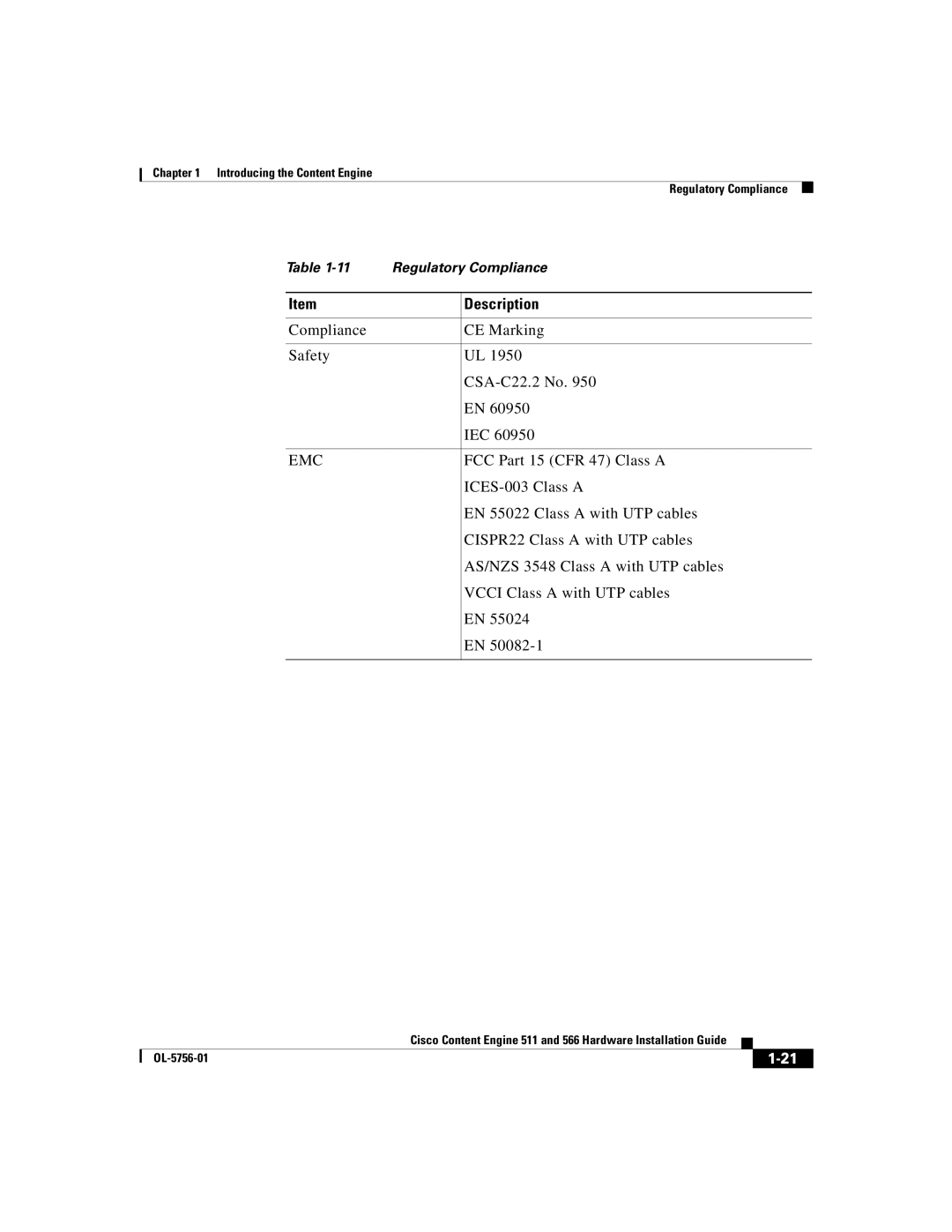 Cisco Systems 566, 511 manual Emc 