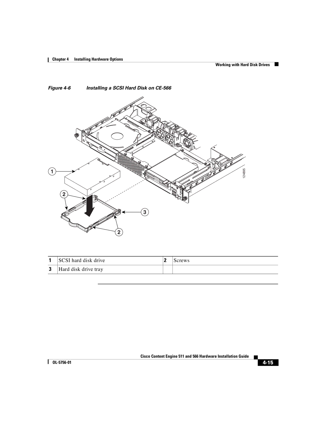 Cisco Systems 566, 511 manual Scsi hard disk drive Screws Hard disk drive tray 