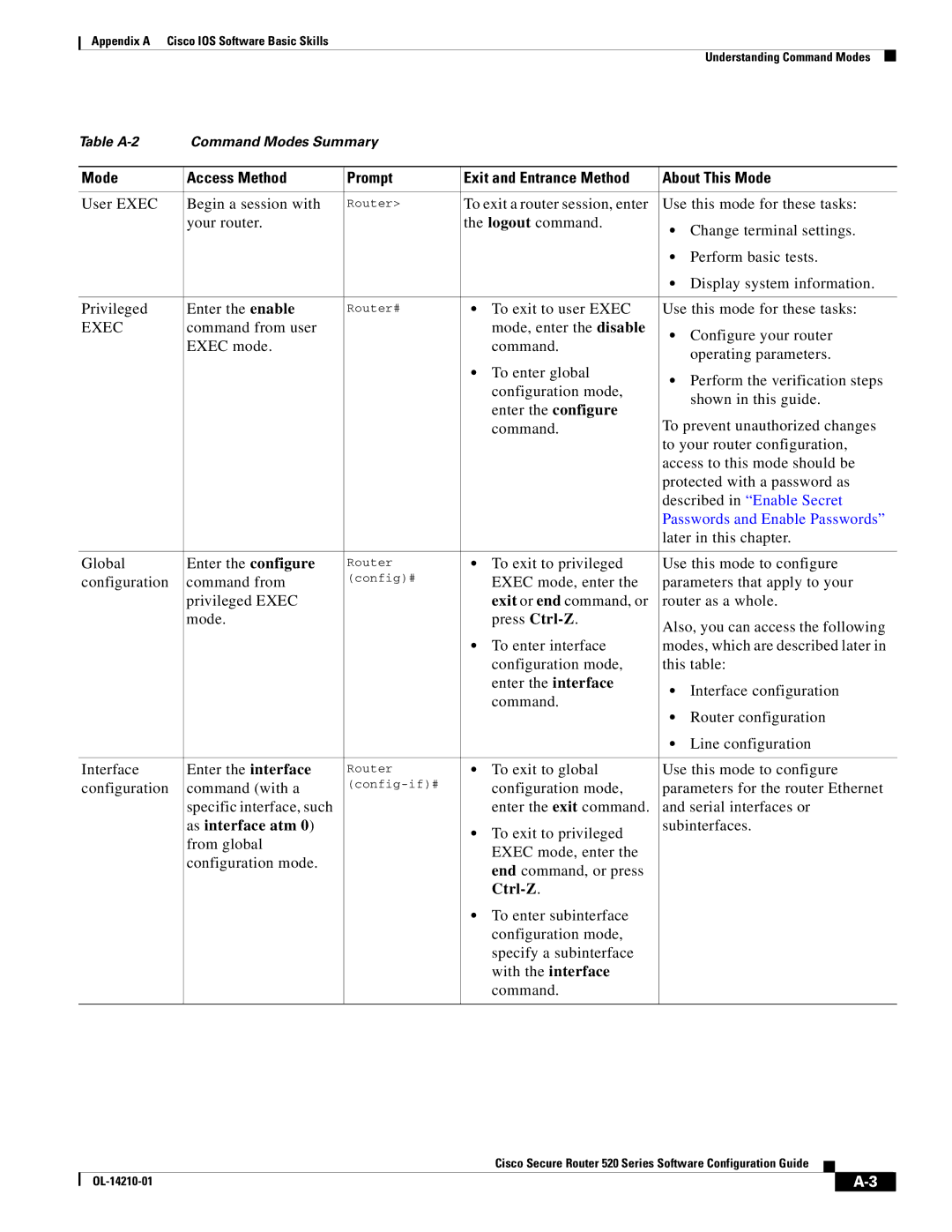 Cisco Systems 520 series manual As interface atm, Ctrl-Z 