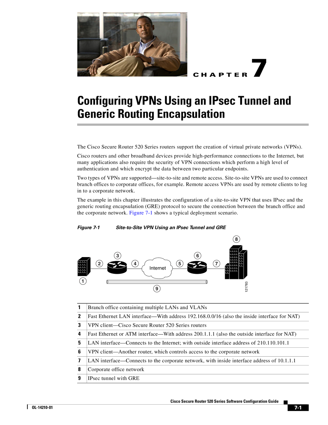 Cisco Systems 520 series manual Site-to-Site VPN Using an IPsec Tunnel and GRE 