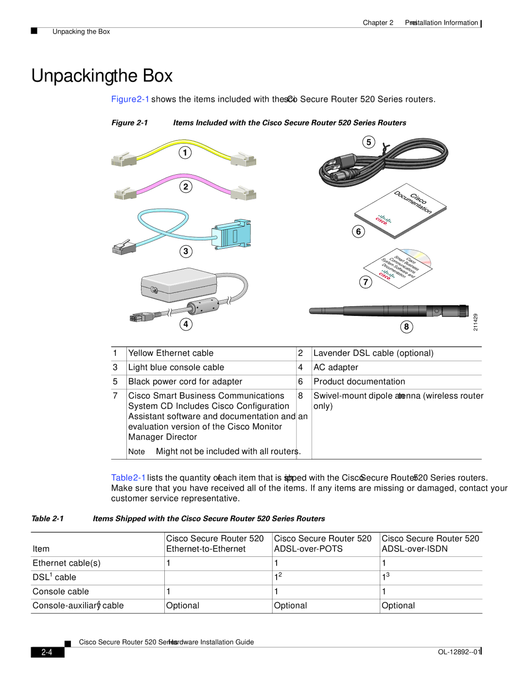 Cisco Systems 520 manual Unpacking the Box 