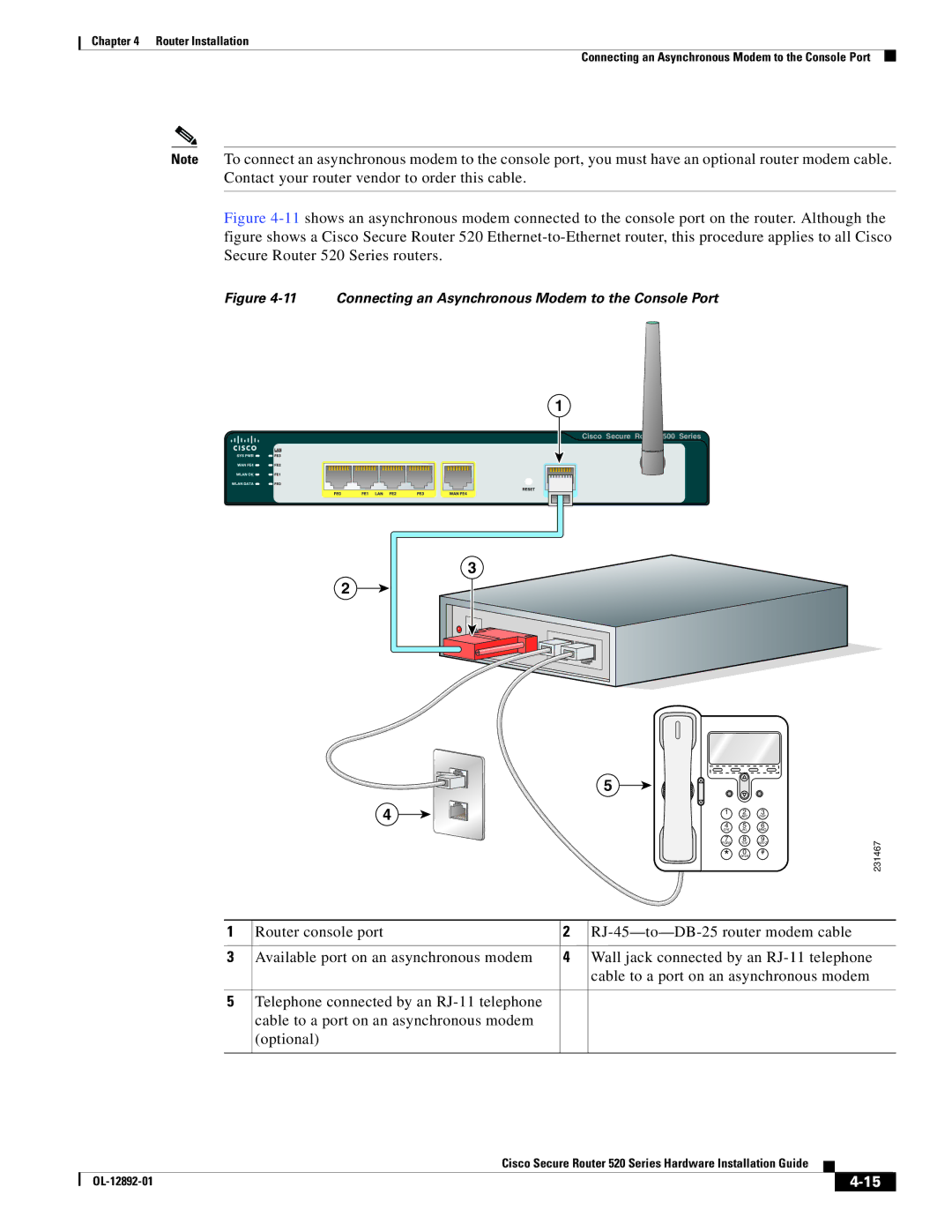 Cisco Systems 520 manual Connecting an Asynchronous Modem to the Console Port 