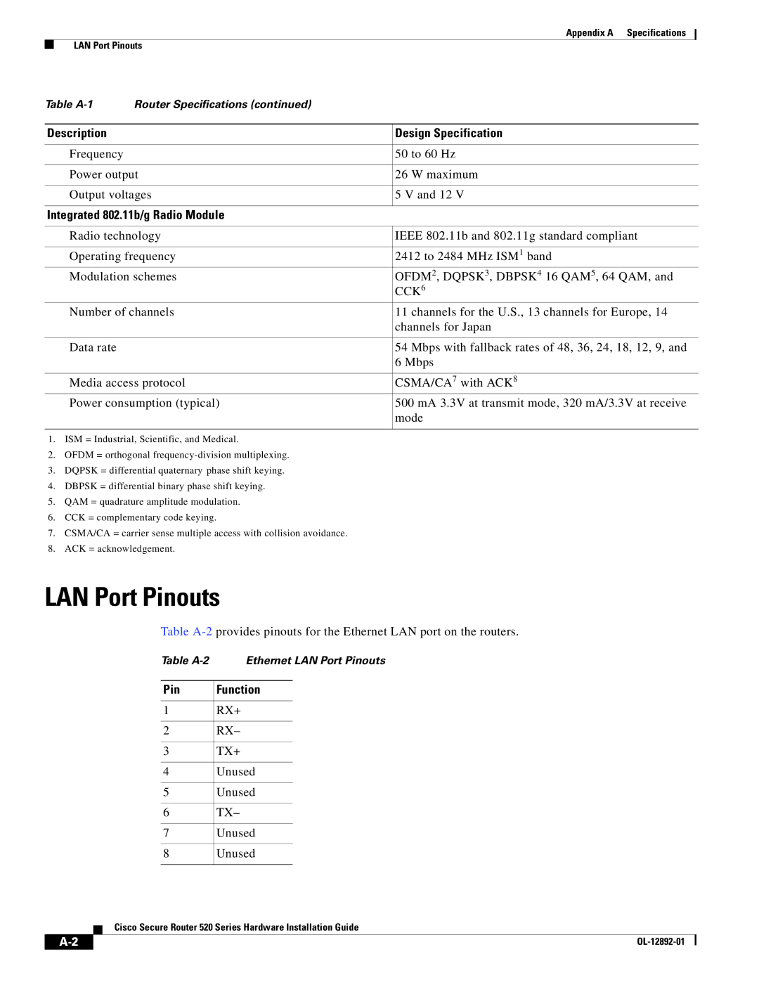 Cisco Systems 520 manual LAN Port Pinouts, Integrated 802.11b/g Radio Module, Pin Function 