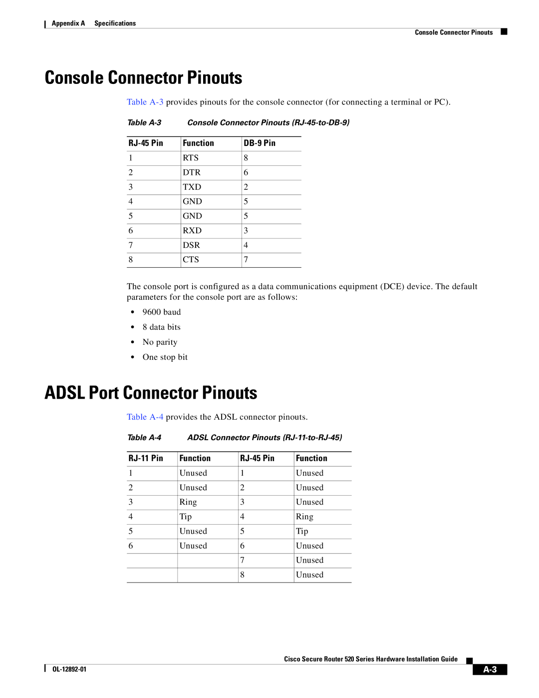 Cisco Systems 520 manual Console Connector Pinouts, Adsl Port Connector Pinouts, RJ-45 Pin Function DB-9 Pin 