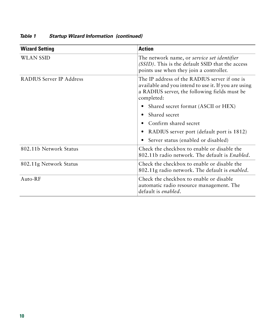 Cisco Systems 526 quick start Network name, or service set identifier 