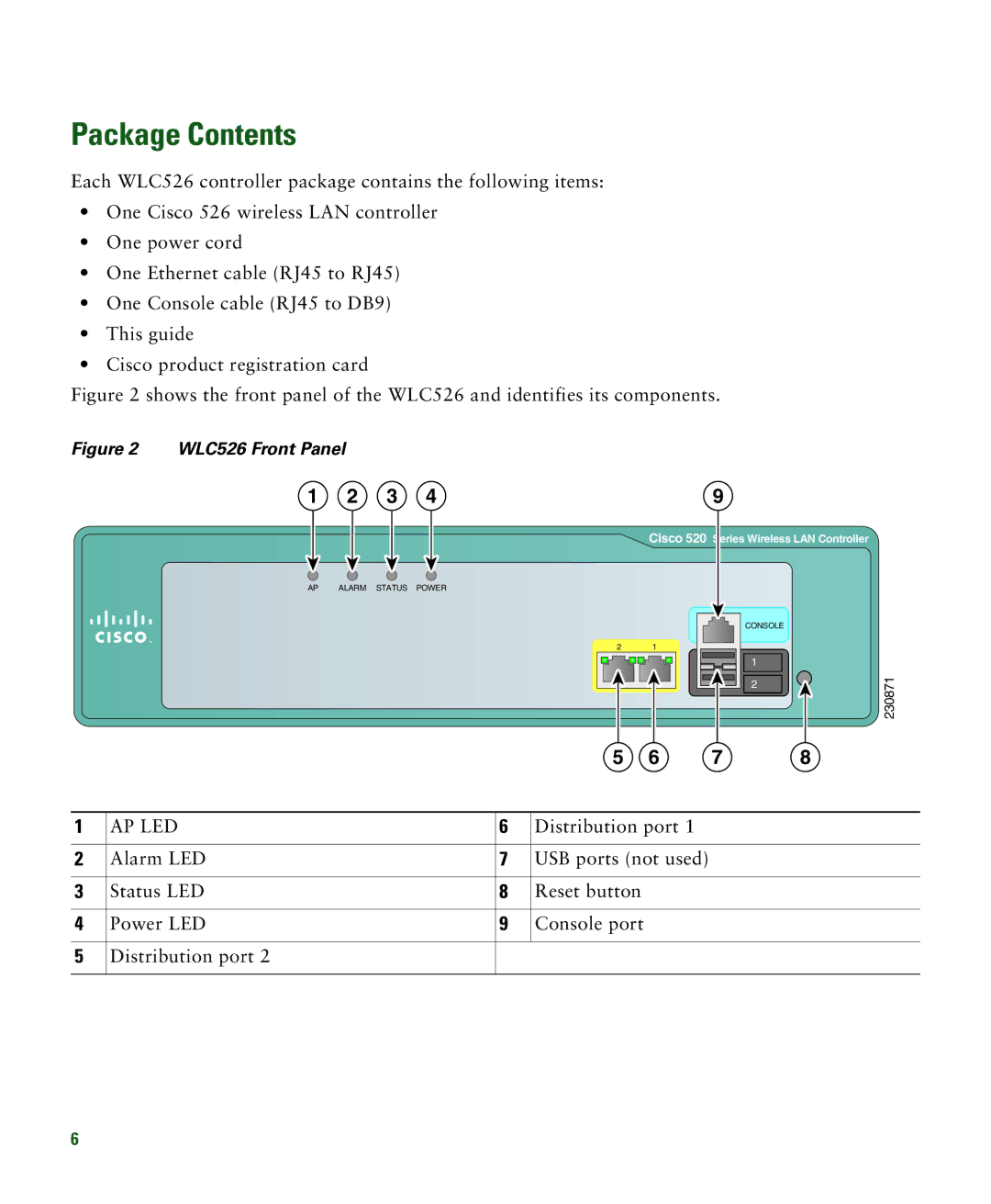 Cisco Systems 526 quick start Package Contents 