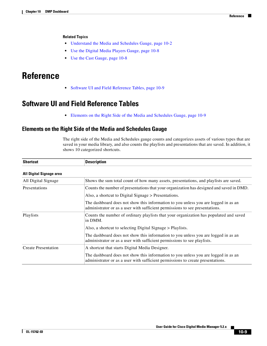 Cisco Systems 5.2.x manual Elements on the Right Side of the Media and Schedules Gauge, Shortcut Description, 10-9 