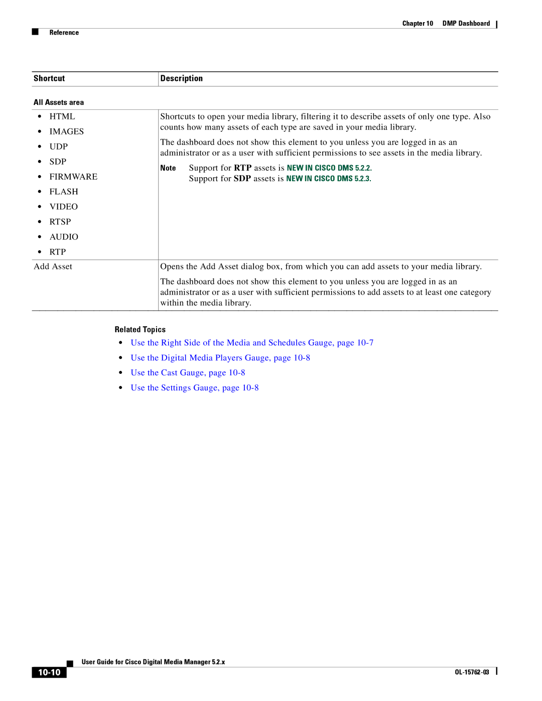 Cisco Systems 5.2.x manual Html, 10-10 