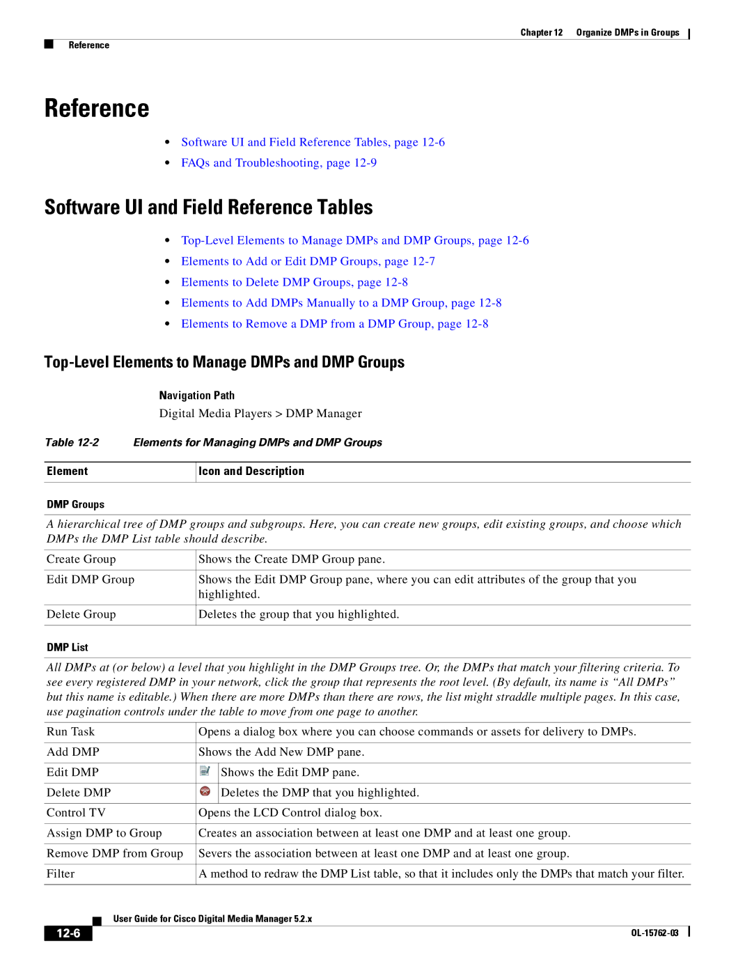 Cisco Systems 5.2.x manual Top-Level Elements to Manage DMPs and DMP Groups, Digital Media Players DMP Manager, 12-6 