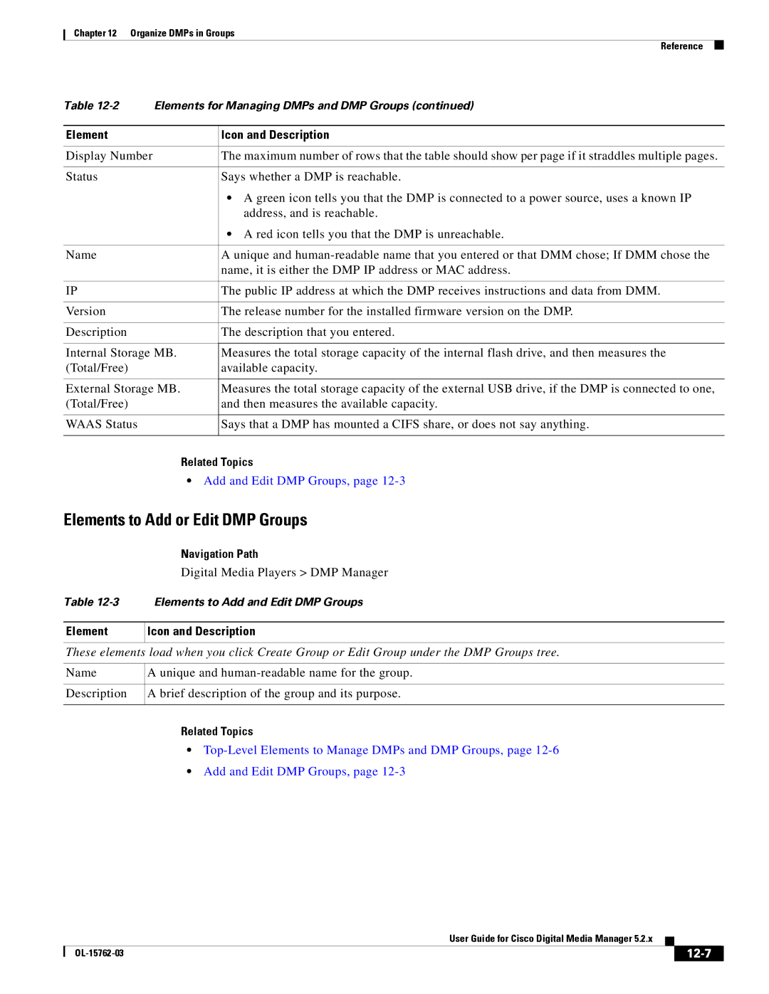 Cisco Systems 5.2.x manual Elements to Add or Edit DMP Groups, 12-7 