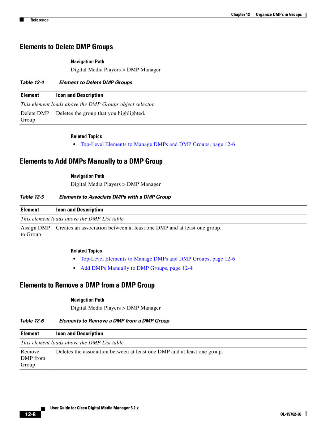 Cisco Systems 5.2.x manual Elements to Delete DMP Groups, Elements to Add DMPs Manually to a DMP Group, 12-8 