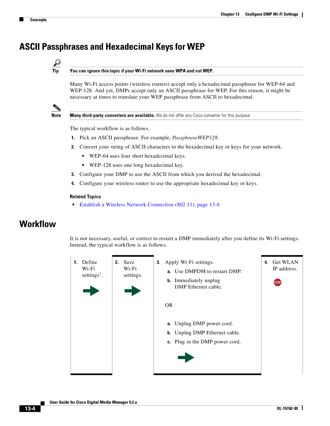 Cisco Systems 5.2.x manual Ascii Passphrases and Hexadecimal Keys for WEP, Typical workflow is as follows, 13-4 