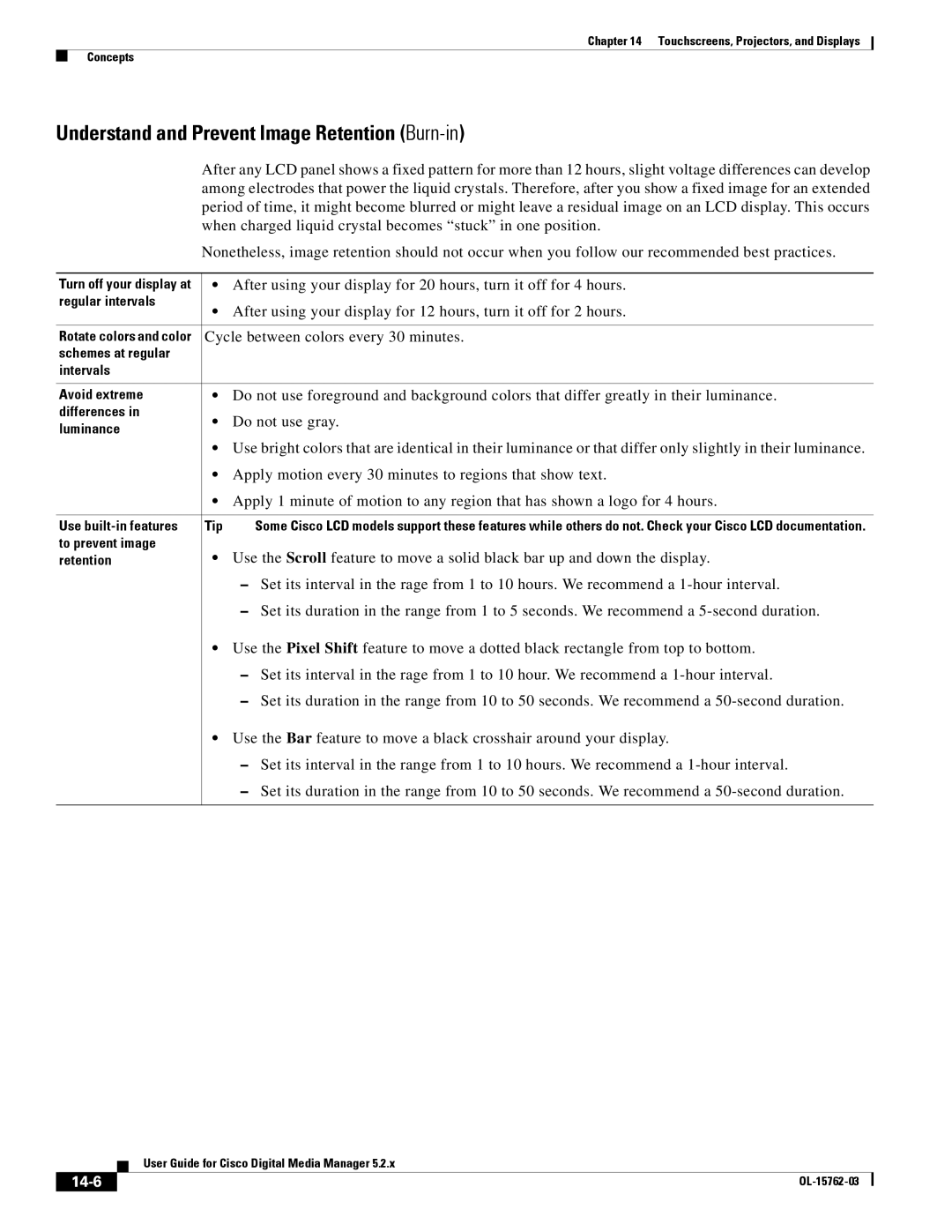 Cisco Systems 5.2.x manual Understand and Prevent Image Retention Burn-in, Do not use gray, 14-6 