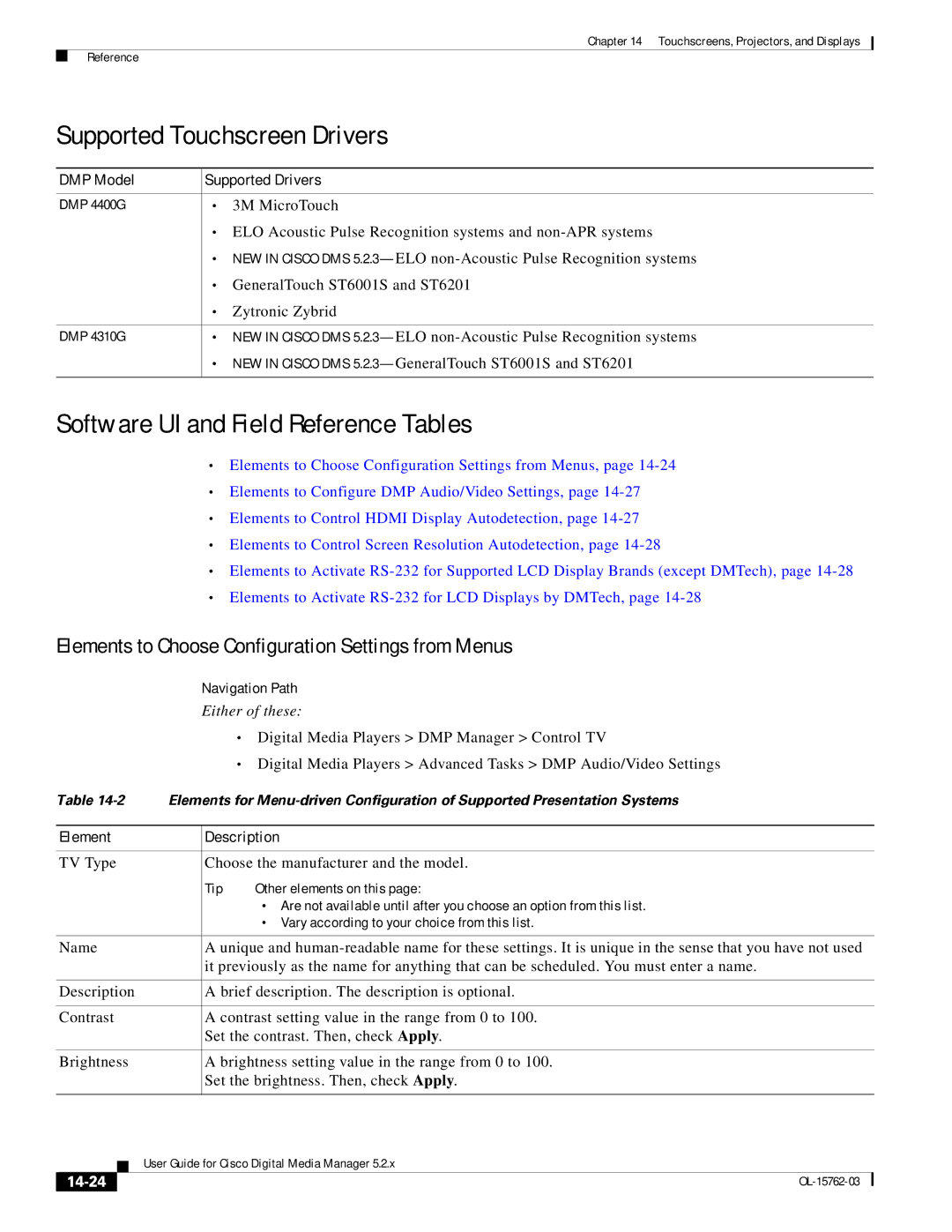 Cisco Systems 5.2.x manual Supported Touchscreen Drivers, Elements to Choose Configuration Settings from Menus 