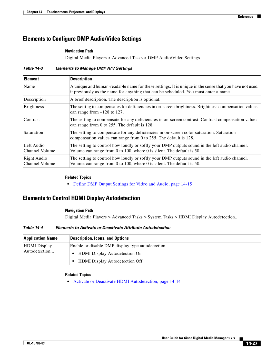 Cisco Systems 5.2.x Elements to Configure DMP Audio/Video Settings, Elements to Control Hdmi Display Autodetection, 14-27 