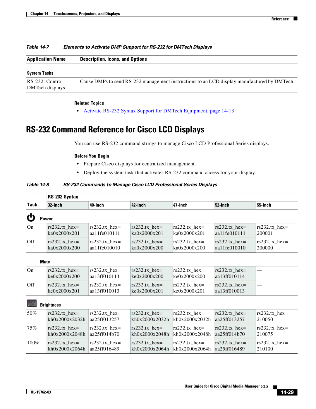 Cisco Systems 5.2.x manual RS-232 Command Reference for Cisco LCD Displays, RS-232 Syntax Task, 14-29 