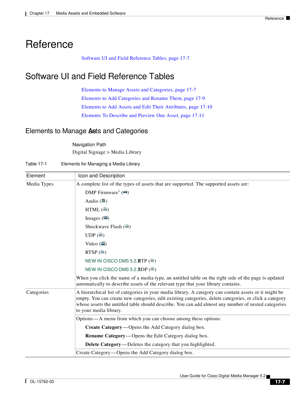 Cisco Systems 5.2.x manual Elements to Manage Assets and Categories, Digital Signage Media Library, 17-7 