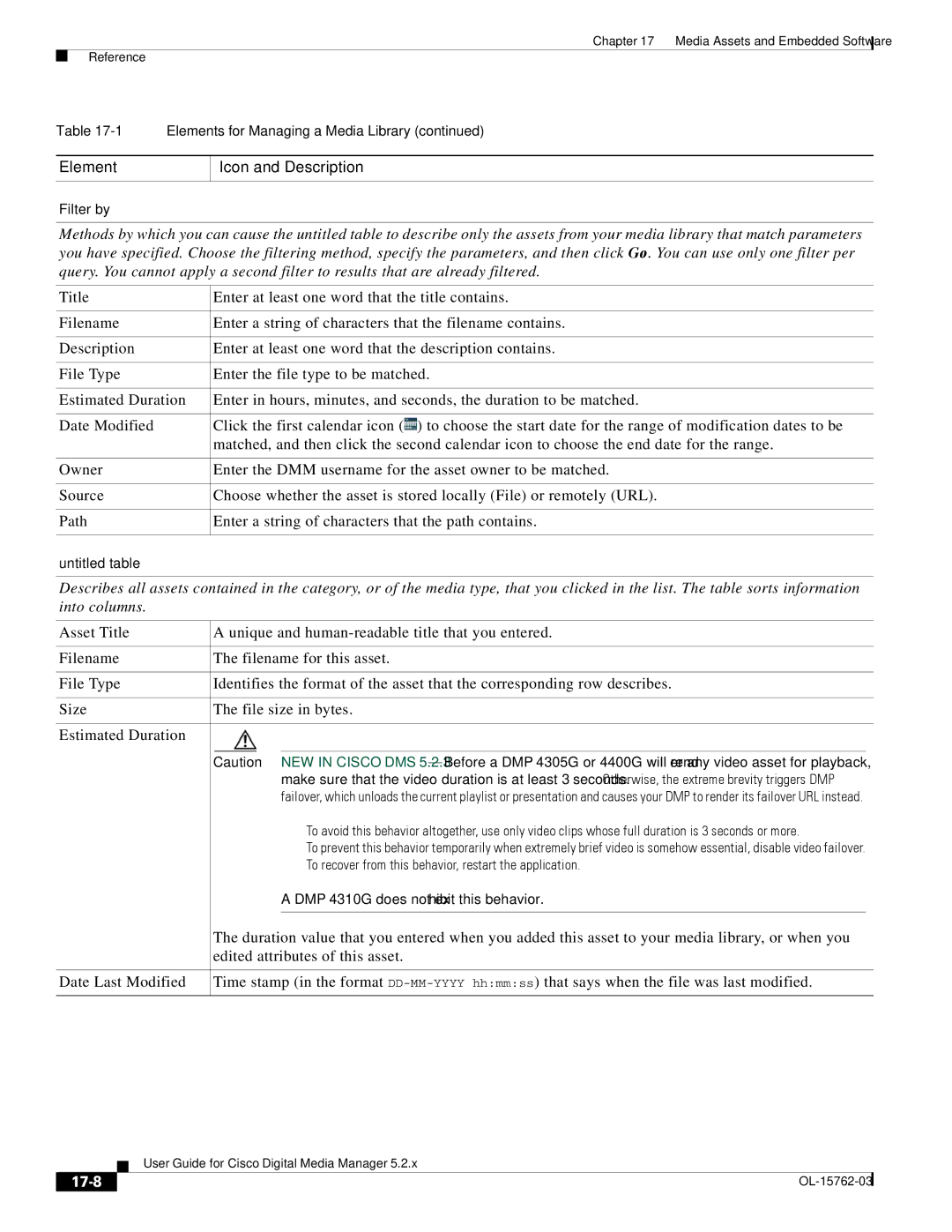 Cisco Systems 5.2.x manual 17-8, Filter by 