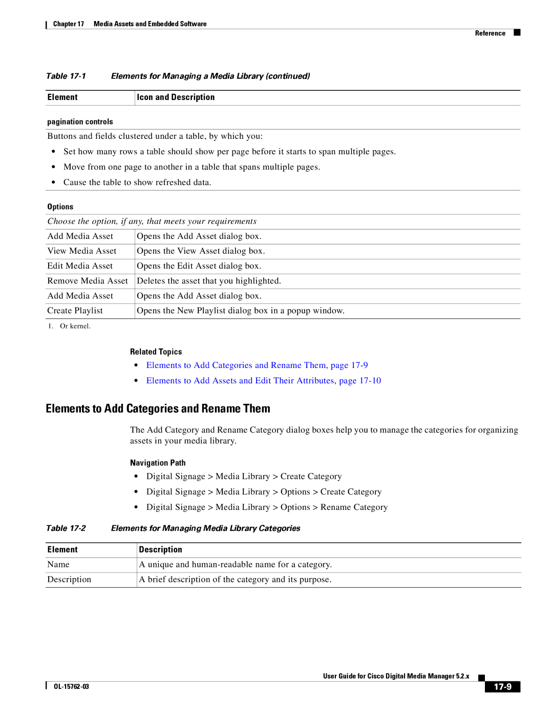 Cisco Systems 5.2.x Elements to Add Categories and Rename Them, Choose the option, if any, that meets your requirements 