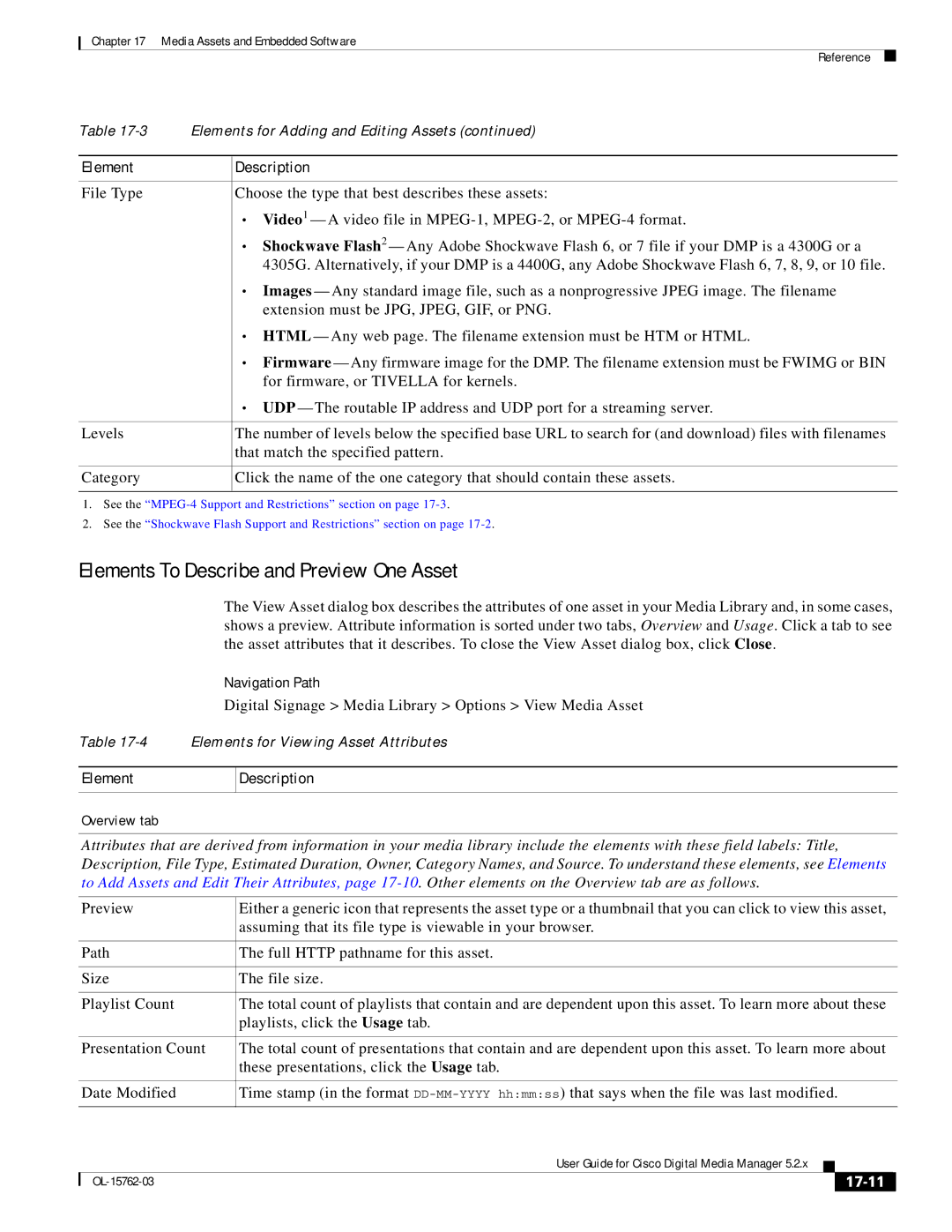 Cisco Systems 5.2.x Elements To Describe and Preview One Asset, Digital Signage Media Library Options View Media Asset 