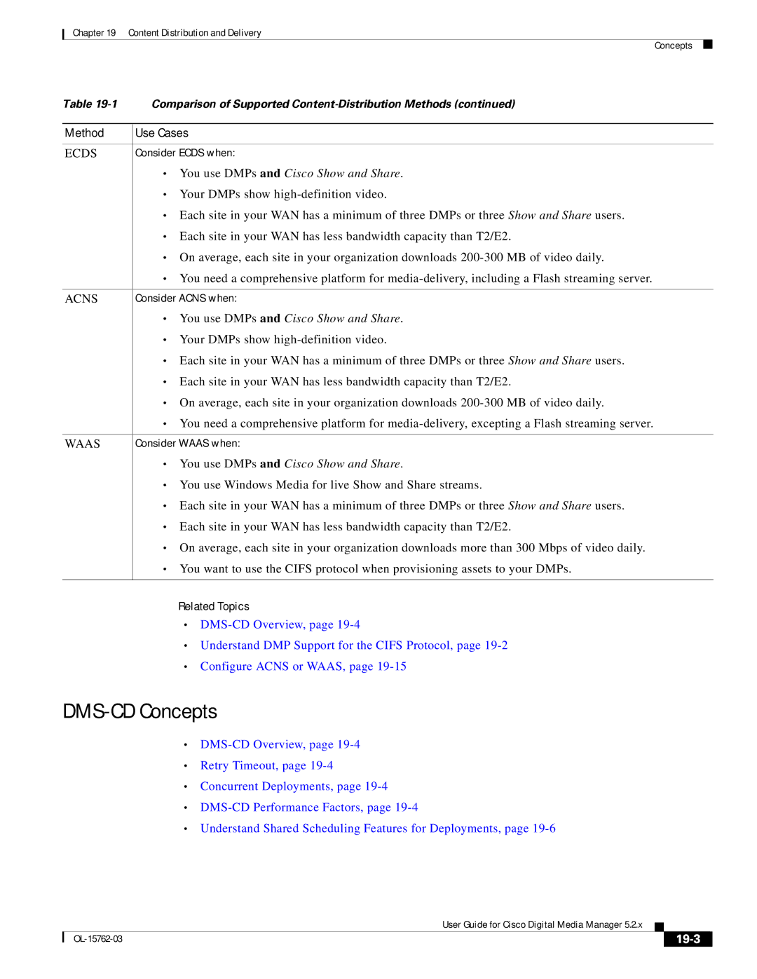 Cisco Systems 5.2.x manual DMS-CD Concepts, You use DMPs and Cisco Show and Share, 19-3 