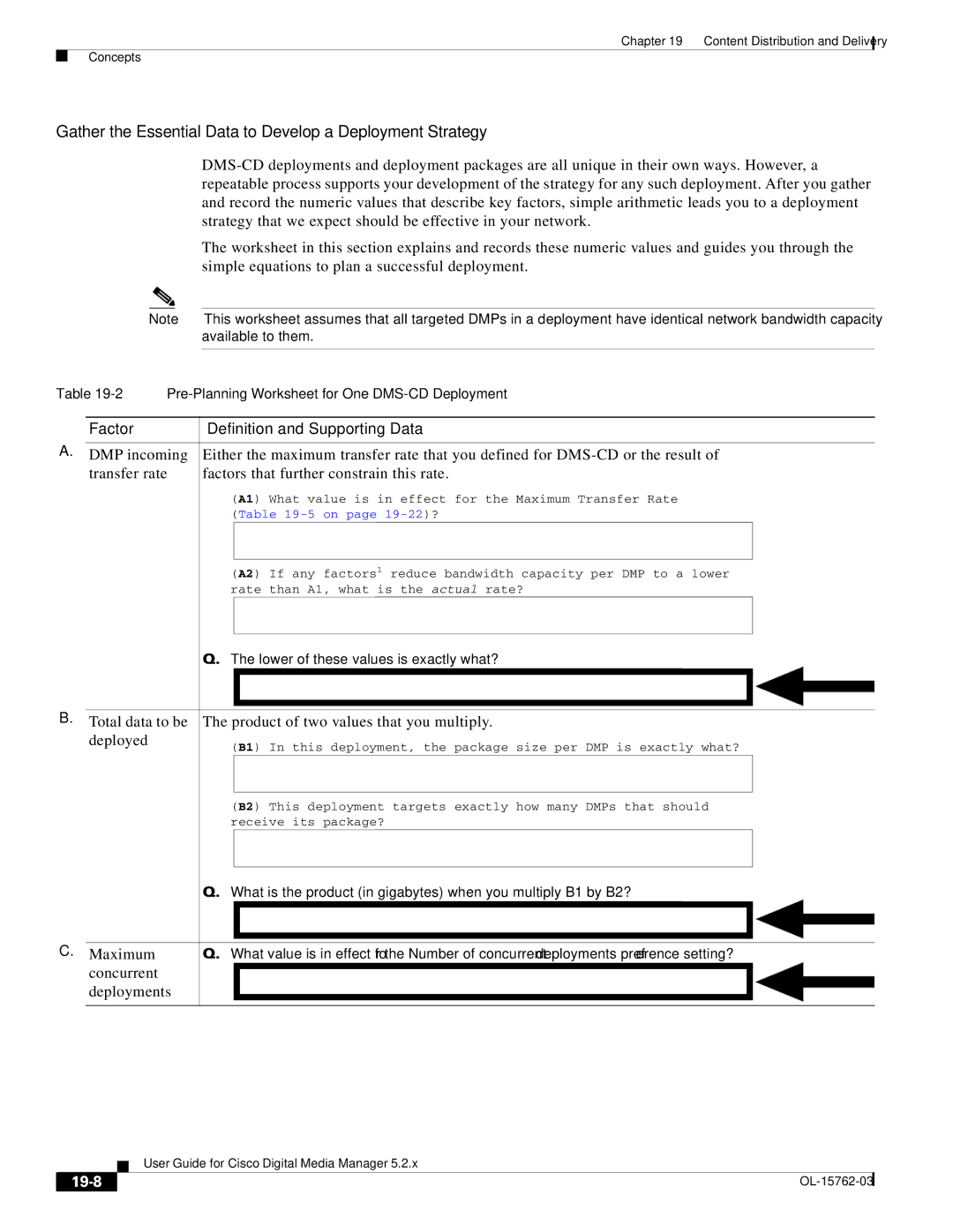 Cisco Systems 5.2.x Gather the Essential Data to Develop a Deployment Strategy, Factor Definition and Supporting Data 