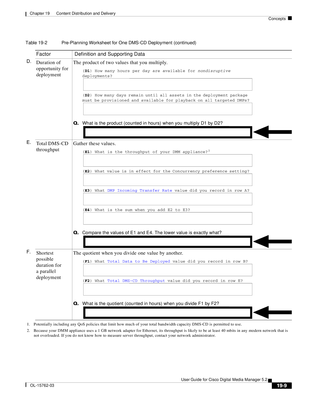 Cisco Systems 5.2.x manual Total DMS-CD Gather these values Throughput, Duration for, Parallel Deployment, 19-9 